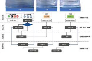 江南app官方入口网站下载截图1